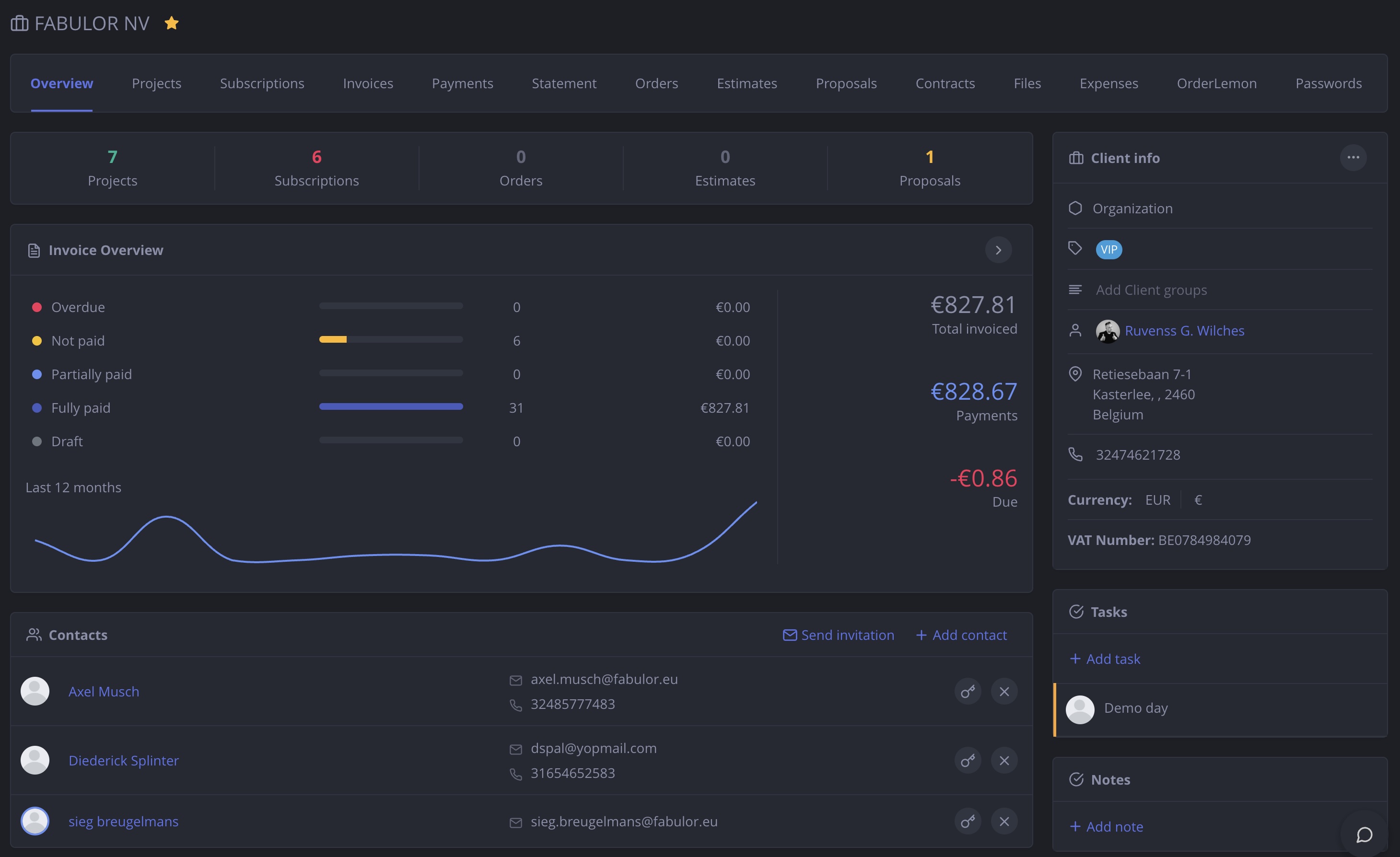 NIZU Clients Screenshot