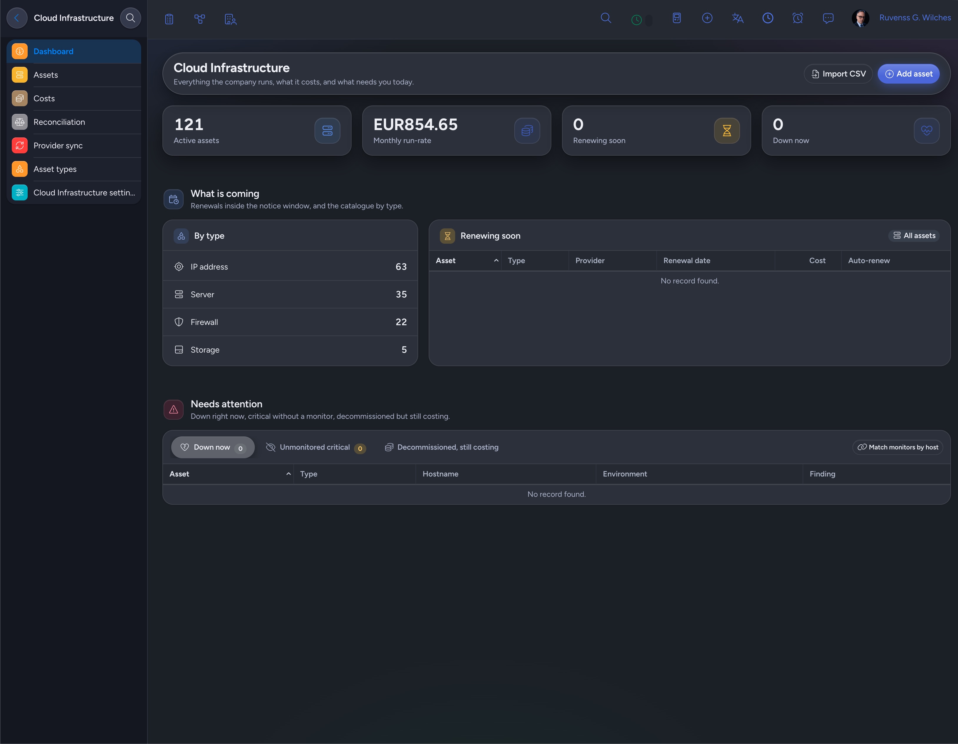 Catàleg d'actius de NIZU Cloud Infrastructure en mode fosc