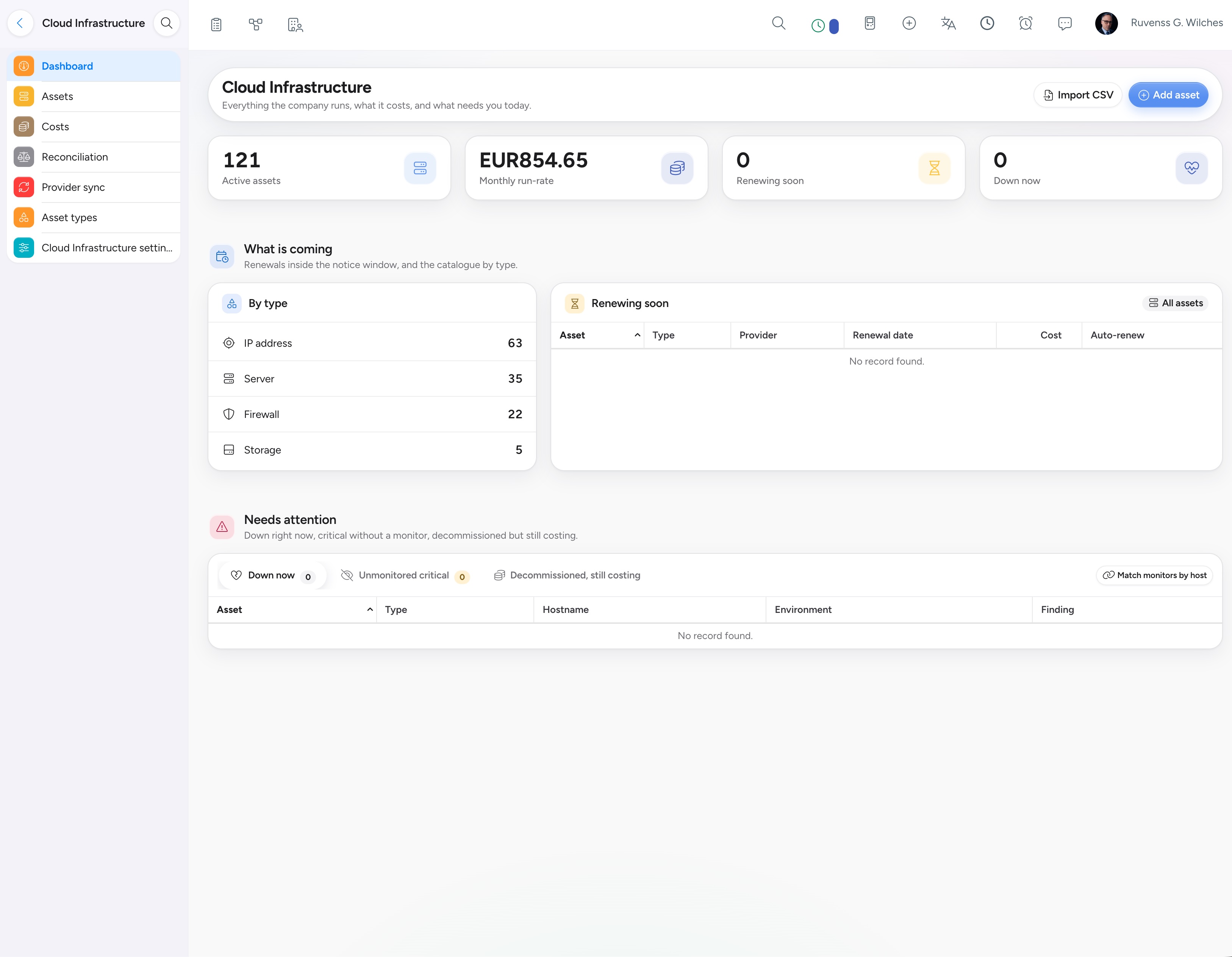 Catàleg d'actius de NIZU Cloud Infrastructure en mode clar